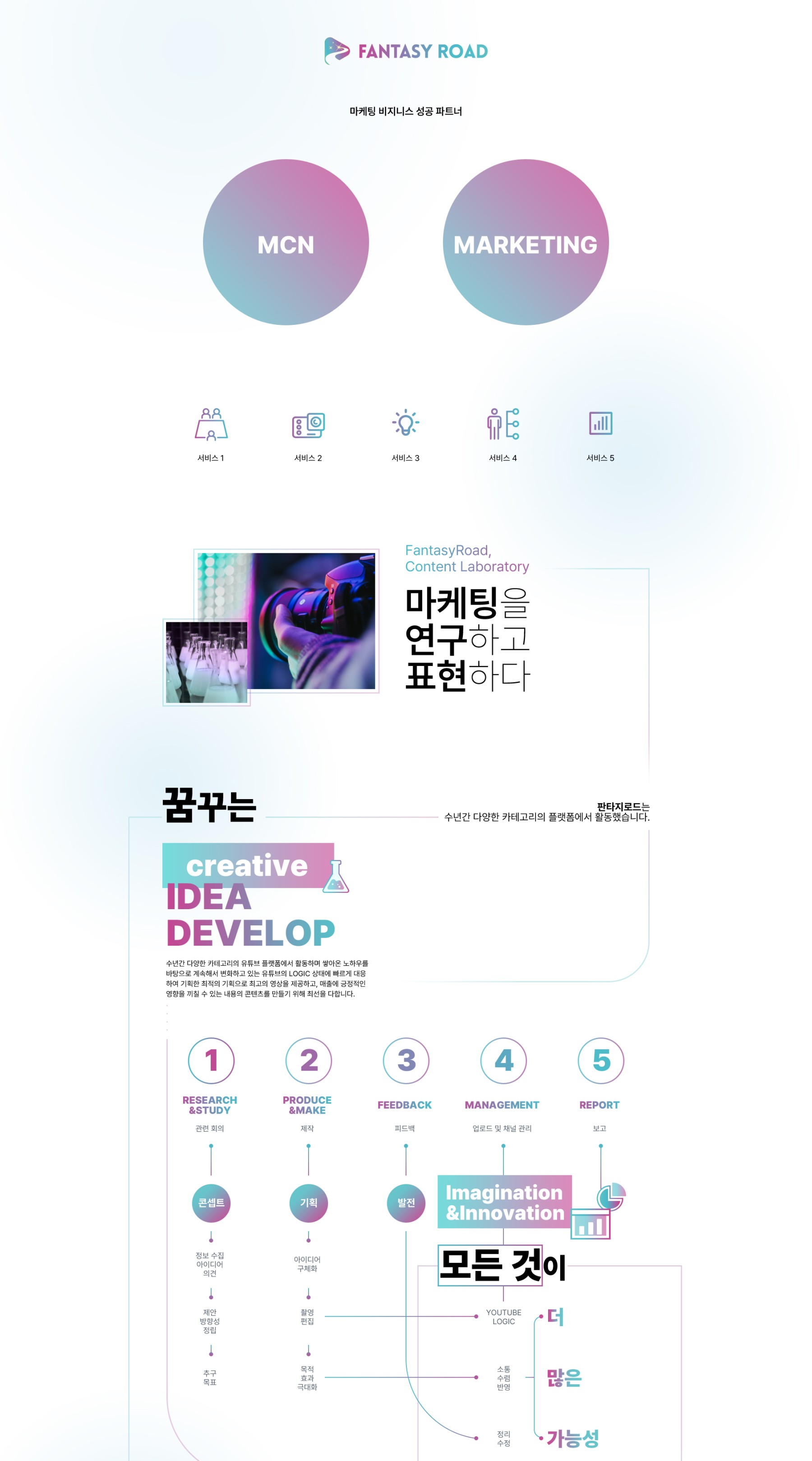 판타지로드