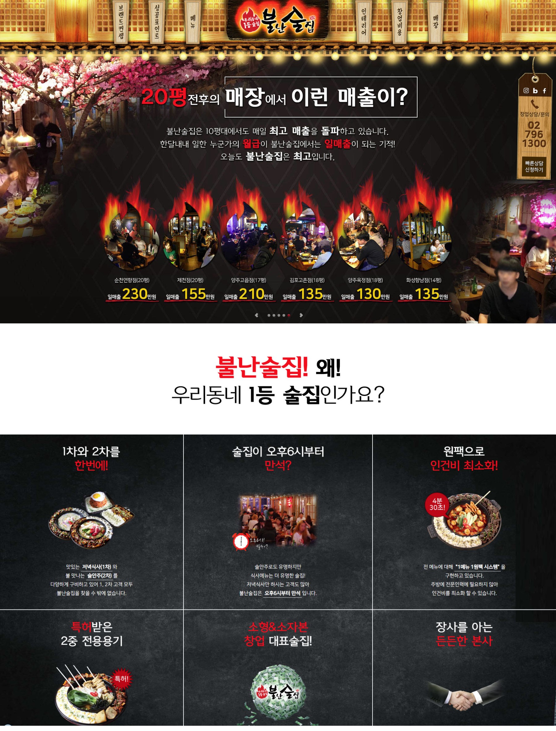 불난술집