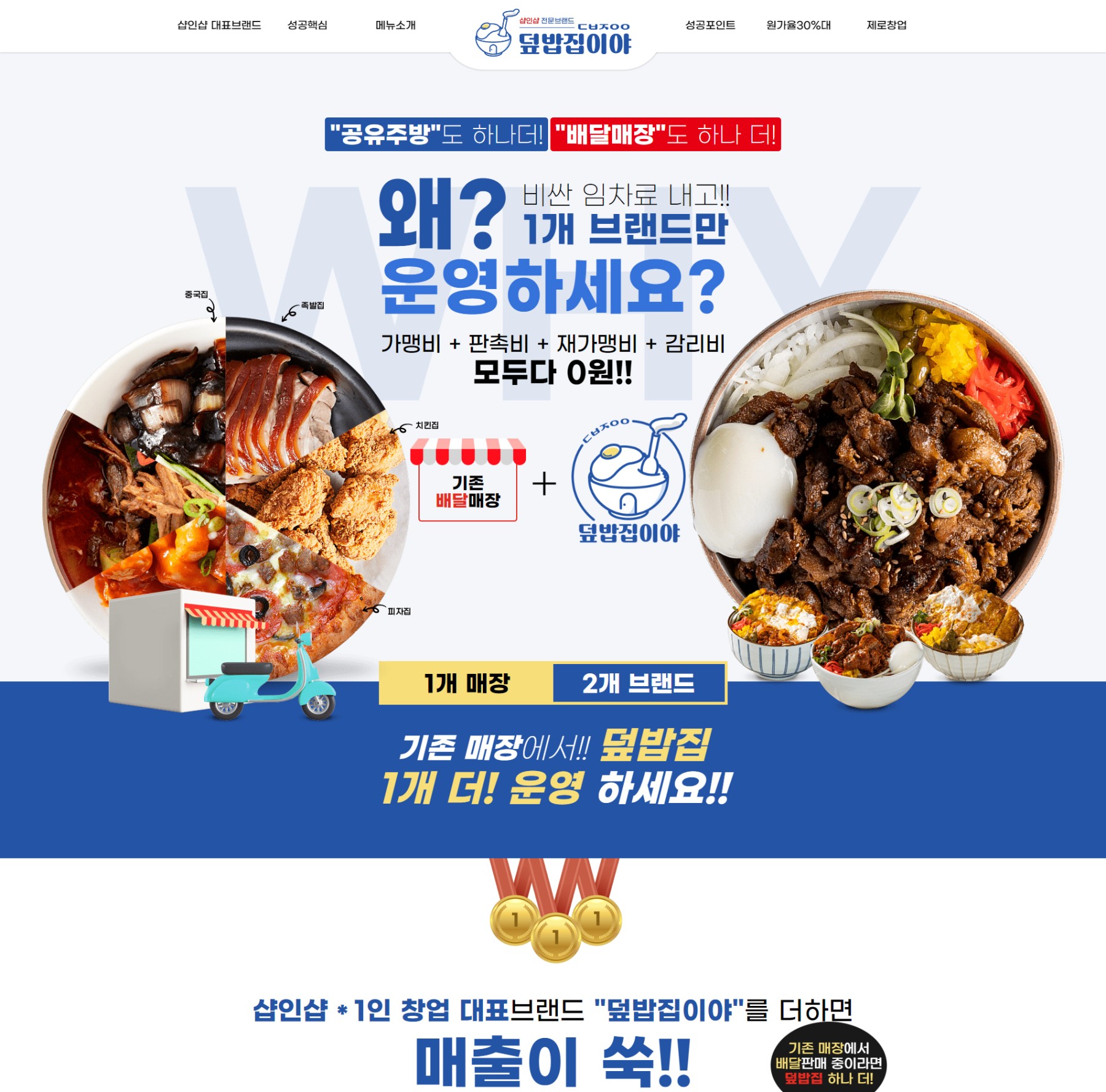 덮밥집이야