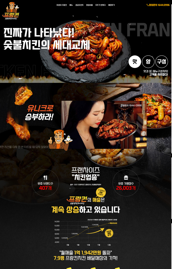 프랑킨치킨