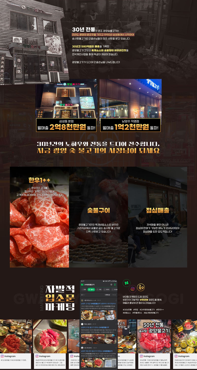 249광양불고기