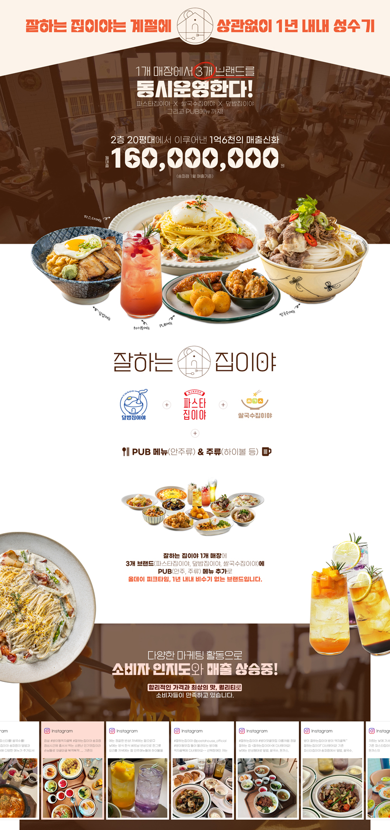 잘하는집이야