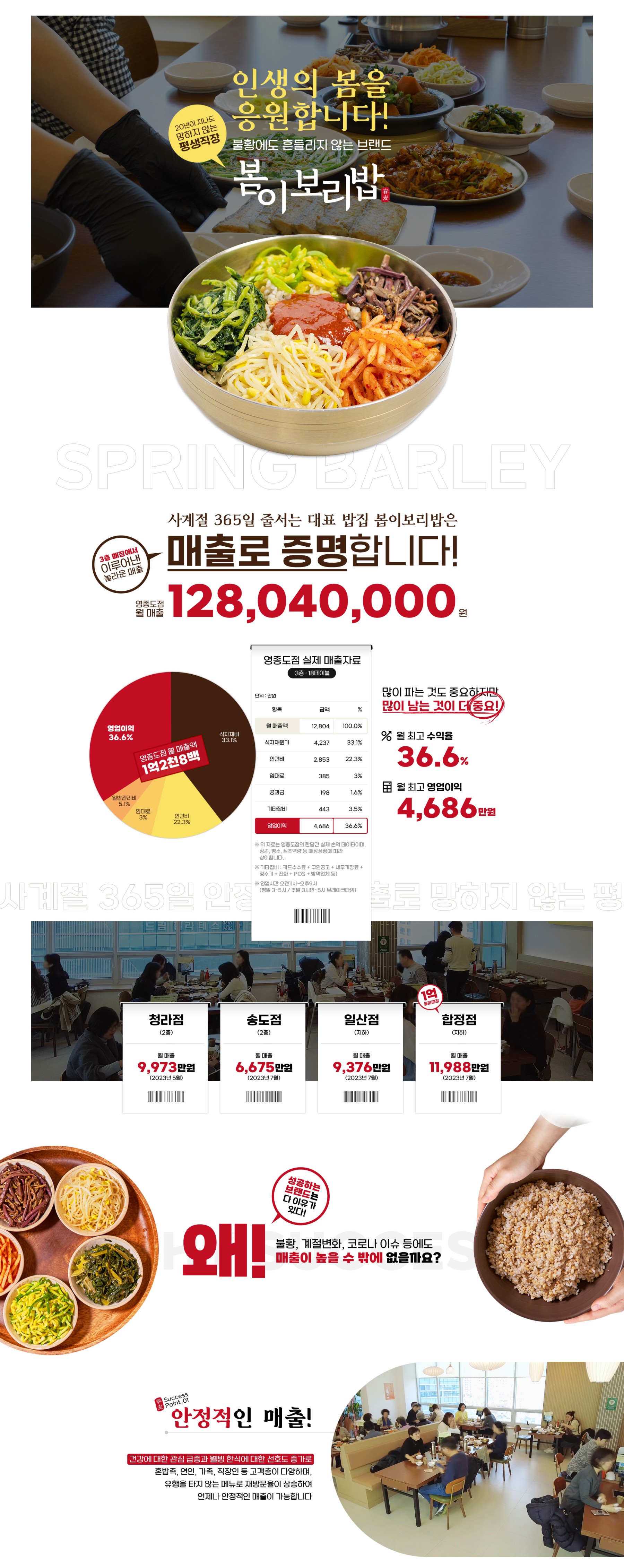 봄이보리밥
