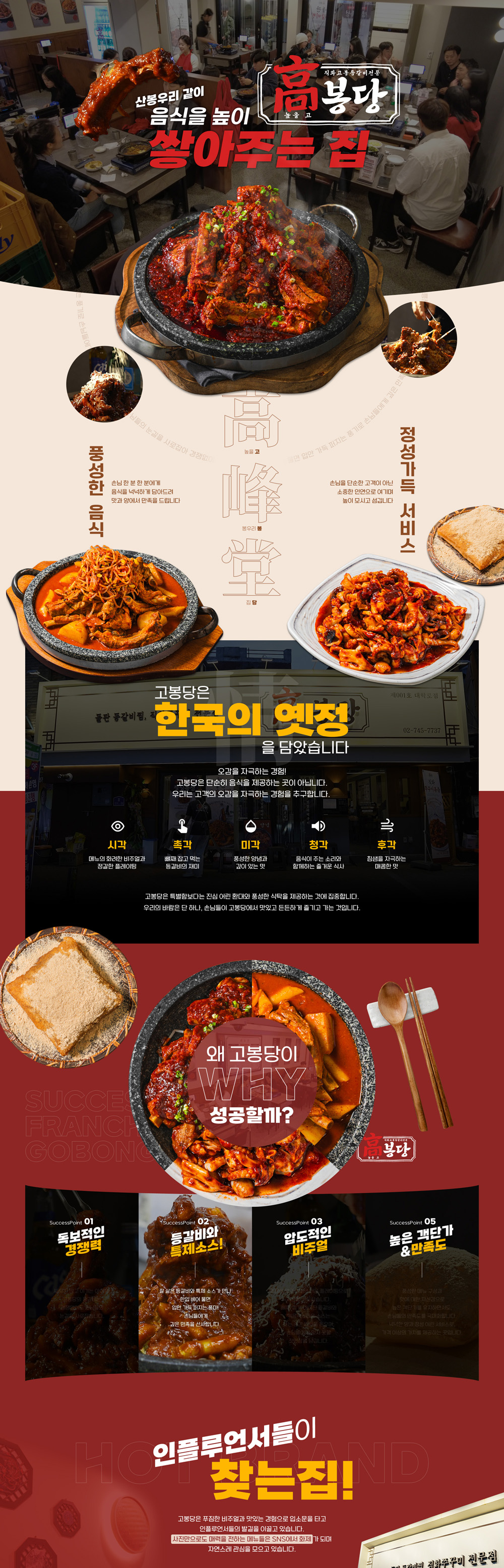 고봉당