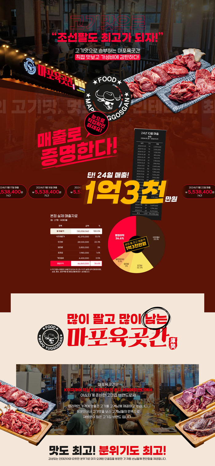 육곳간