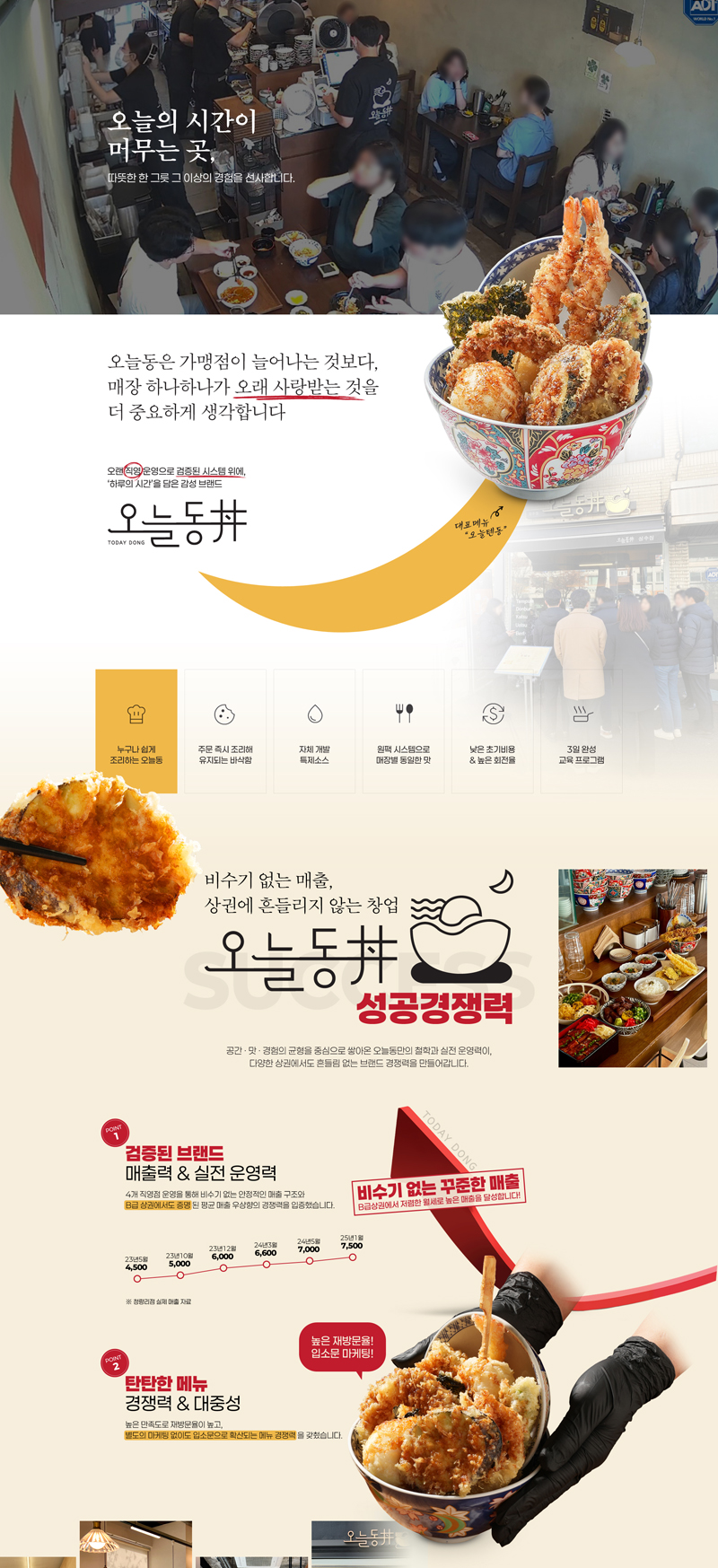 오늘동